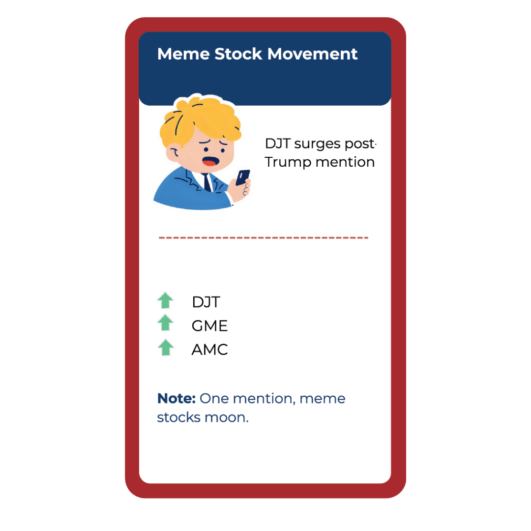 Tump Market Trends: Political & Market Trigger Deck